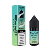 Elux Legend Nic Salts Spearmint 20mg bottle and packaging on a white background