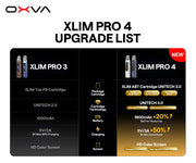 OXVA Xlim Pro 4 vs Xlim Pro 3 upgrade list: 1800mAh battery, 5V/3A charging, ABT cartridges, UNITECH 3.0