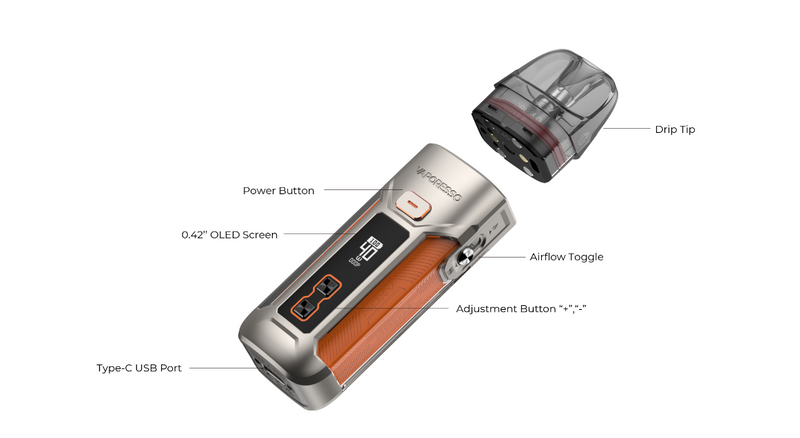 Vaporesso Luxe Pro Vape Kit Components