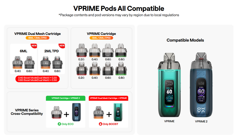 Compatibility chart for VPRIME Pods, showing compatible vape pod models and compatible vape brands/models, including VPRIME Dual Mesh Cartridge, VPRIME Cartridge, VPRIME Series Cross-Compatibility, and two compatible vape devices on a white background.