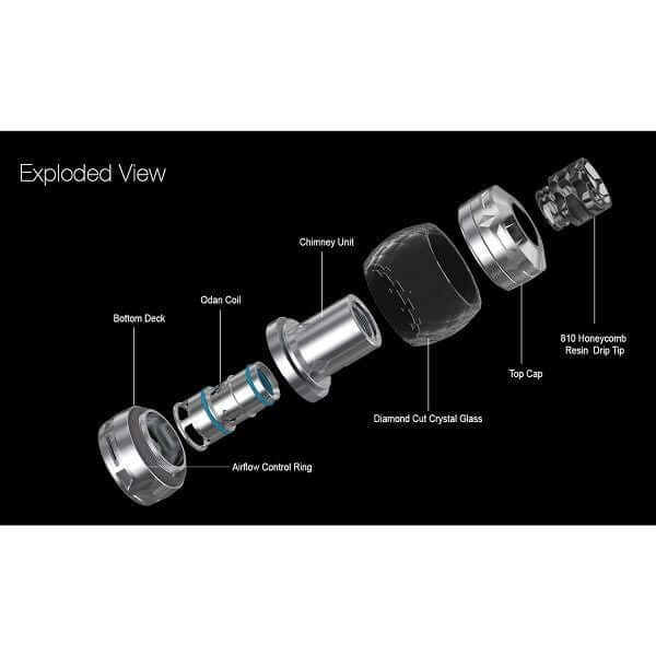 Aspire Odan Mini Vape Tank Diagram