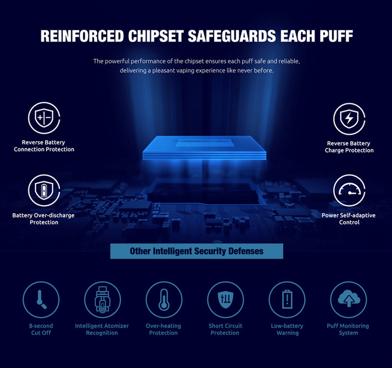 Smok ARCFOX Vape Kit Intelligent Chip
