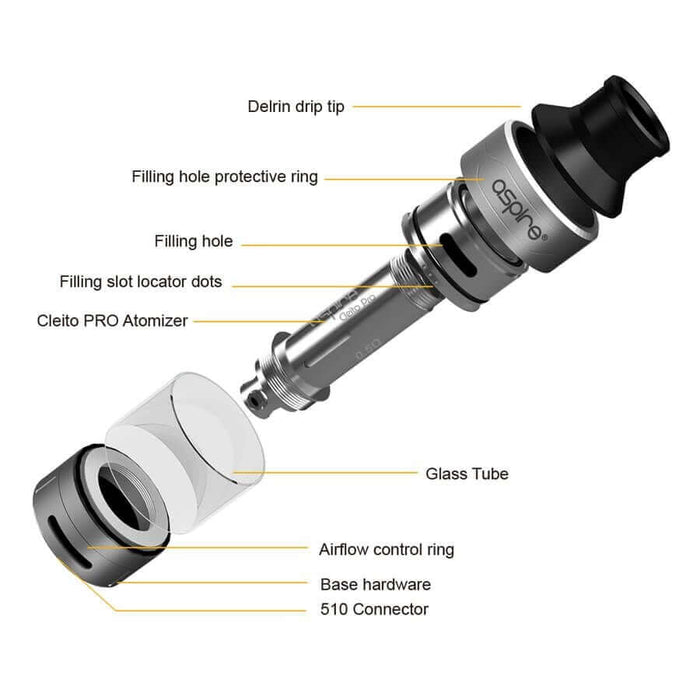 Aspire Cleito Pro Tank Assembly Instructions