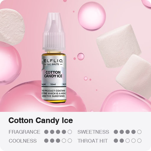 Elf Bar ElfLiq Vape Liquid Cotton Candy Ice Nic Salt