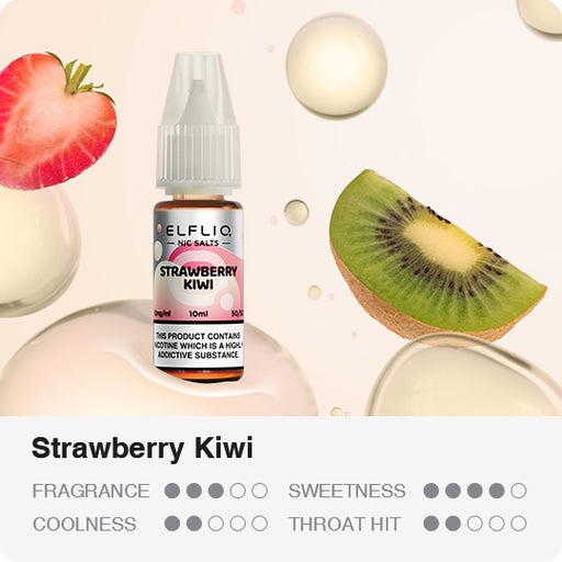 Elfliq Strawberry Kiwi E liquid by ElfBar Profile