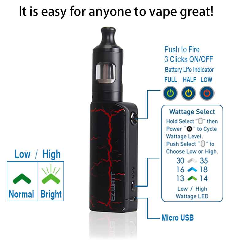 Innokin EZ Watt Vape Kit Instructions