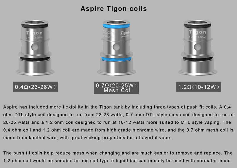 Aspire Tigon Coil Comparison Chart