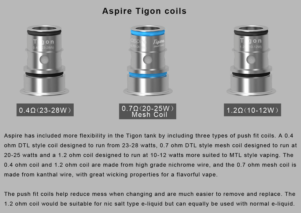 Aspire Tigon Coil Comparison Chart